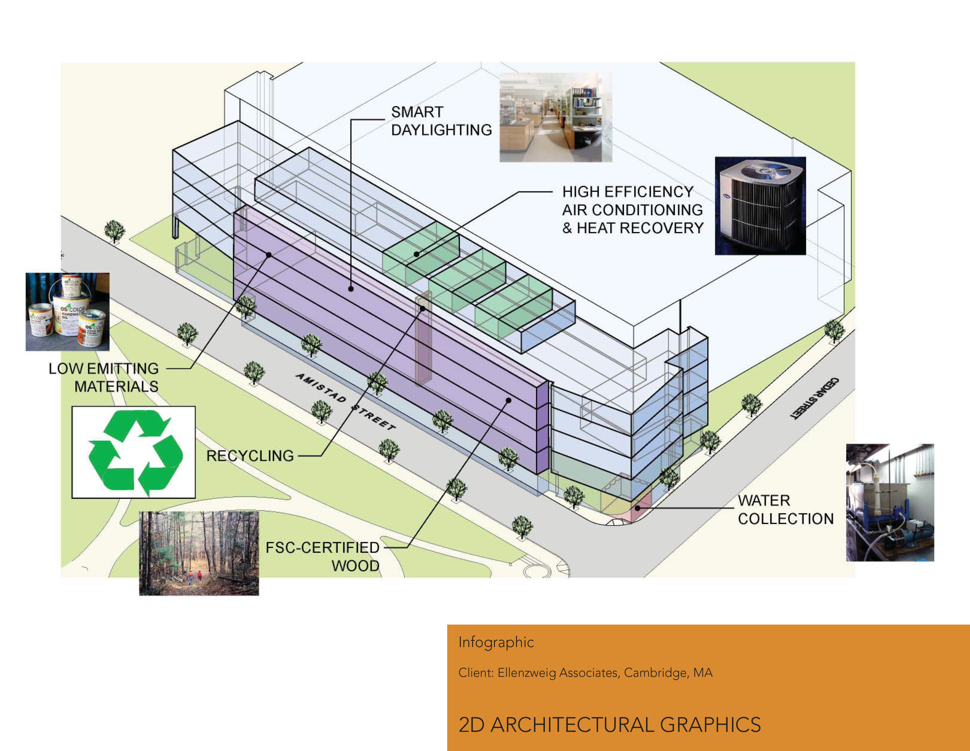 Sheraton Four Points Ballroom